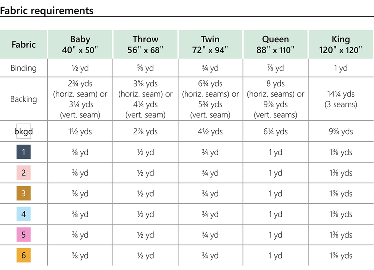 Another Feather Quilt Pattern Download - West Valley Quilting - Eudaimonia Studio