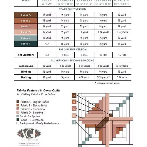 Butterflight Quilt Pattern - West Valley Quilting - Abby Maed