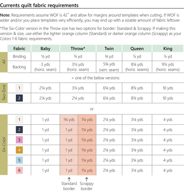 
                    
                      Currents Quilt Pattern Download - West Valley Quilting - West Valley Quilting
                    
                  