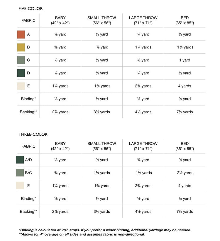 Happy Camper - Pattern - West Valley Quilting - Modern Moon Quilt Studio