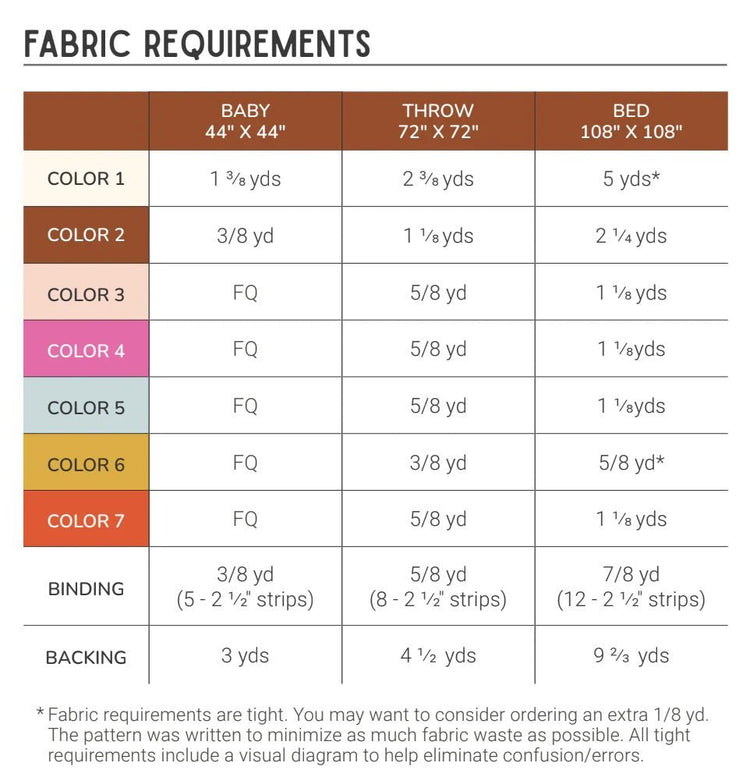 
                    
                      Joplin Quilt Pattern - West Valley Quilting - Toad & Sew
                    
                  
