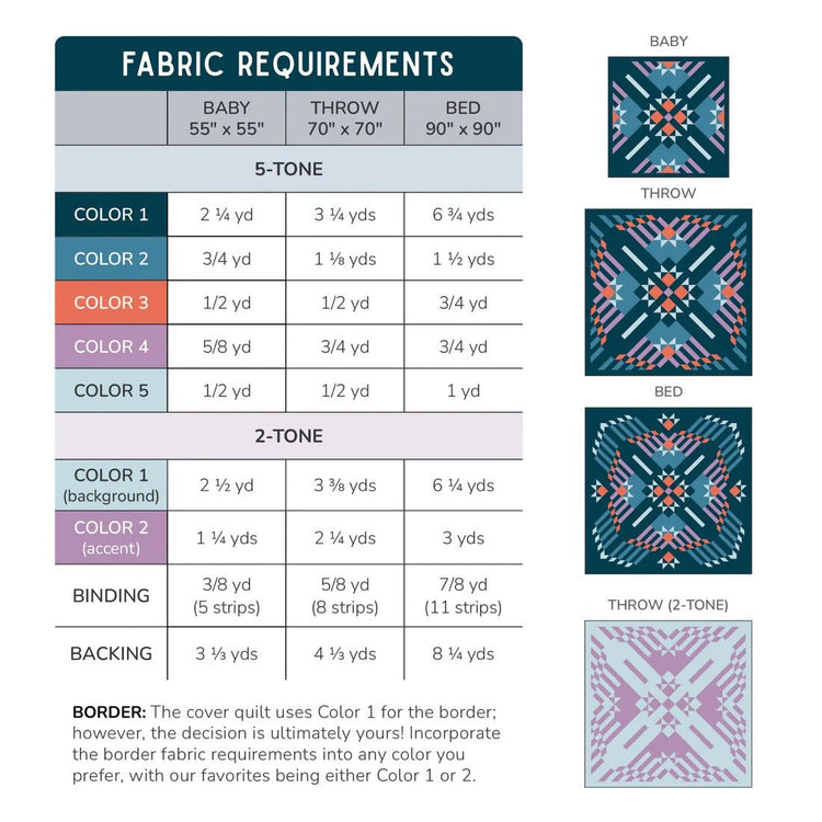
                    
                      Nebulous Quilt Pattern - West Valley Quilting - Toad & Sew
                    
                  