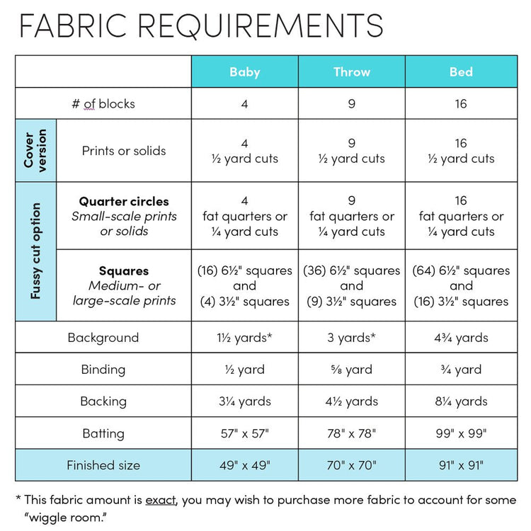 Teddy Bear Paw Quilt Pattern - West Valley Quilting - Holly Clarke Design