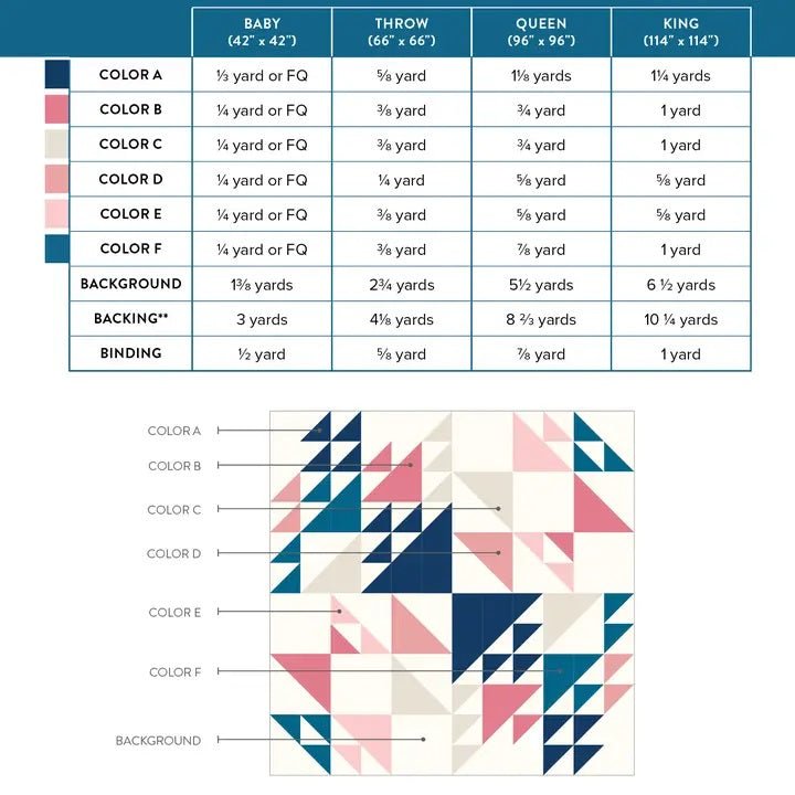 Whirlwind - West Valley Quilting - Cotton and Joy Patterns